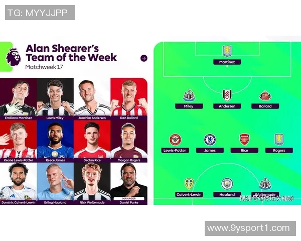 英超最佳阵容揭晓哈兰德凯塞多扎卡廷伯领衔表现出色